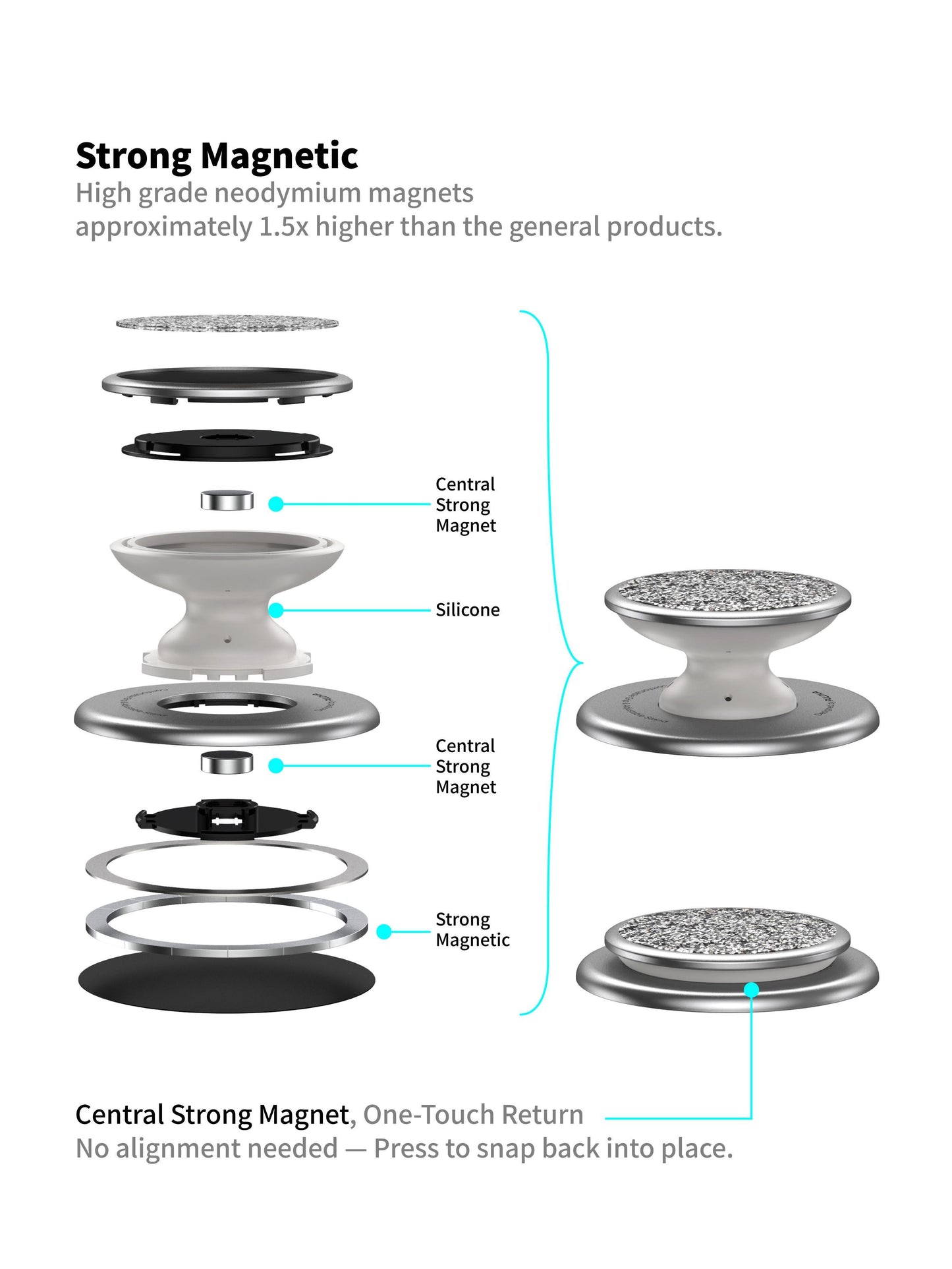 Puloka Carbon Fiber MagSafe Grip Holder