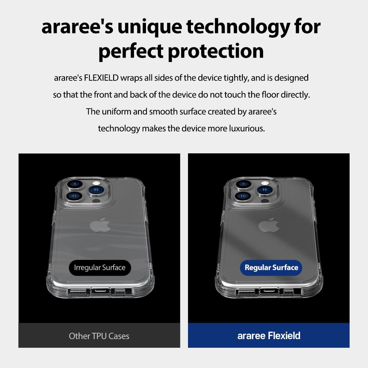 Araree AR-IP15OPR Flexield For iPhone 15 Pro - Clear