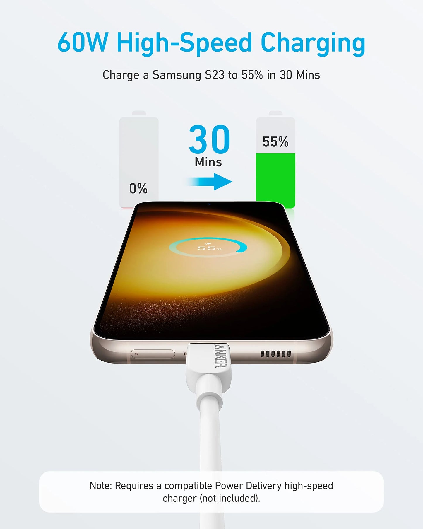 TecHub Anker 310 USB-C to USB-C cable for fast charging, 3ft length, compatible with smartphones and devices.