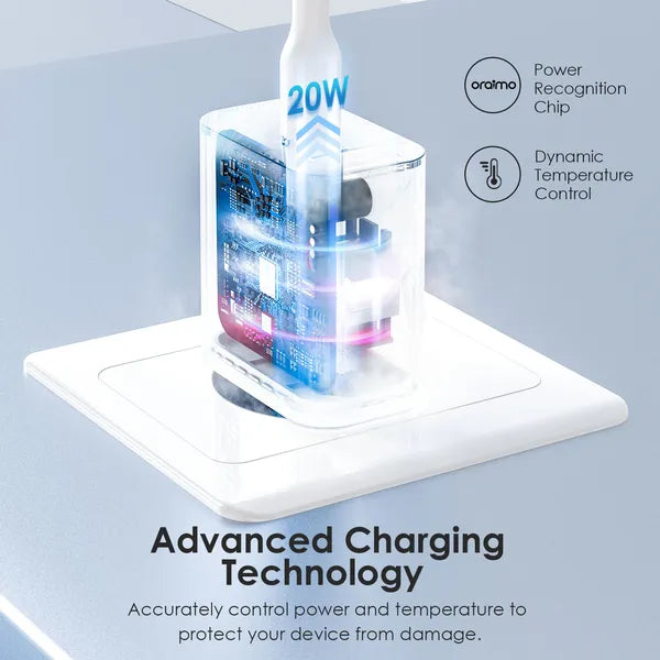 Oraimo PowerCube 20 PD 20W Type-C to Type-C Wall Charger Kit