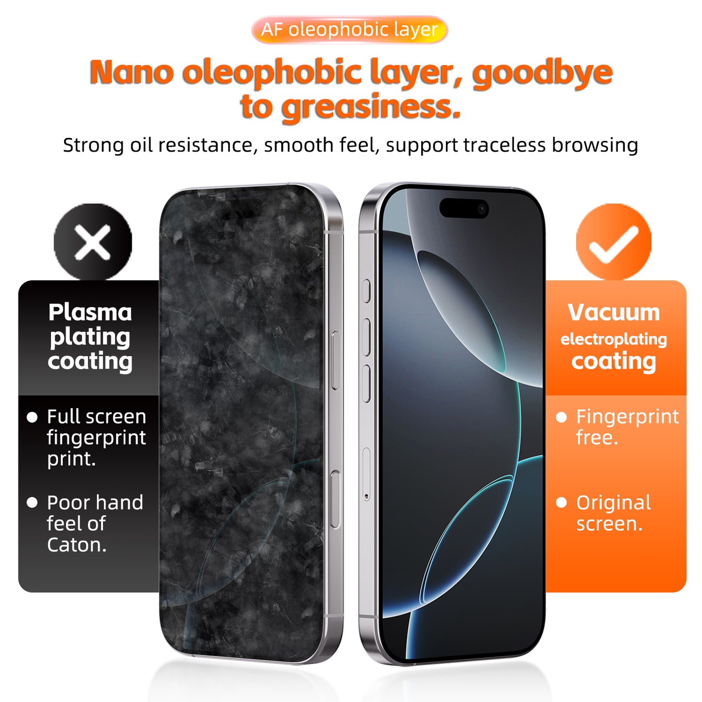 Iron Full Privacy Black Tempered Glass Screen Protector for iPhone 17 Pro Max