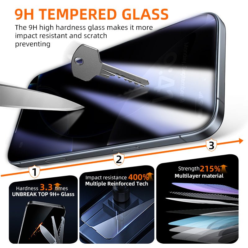 Iron Full Privacy Black Tempered Glass Screen Protector for iPhone 17 Pro Max - TecHub