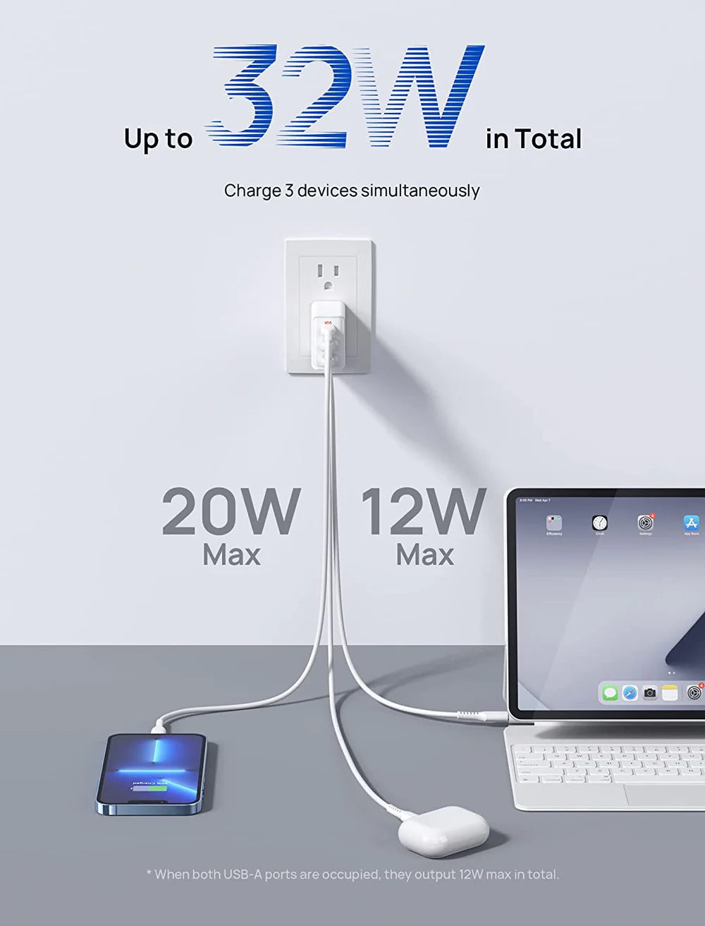 Jsaux 32W 3-Port USB-C Charger - TecHub