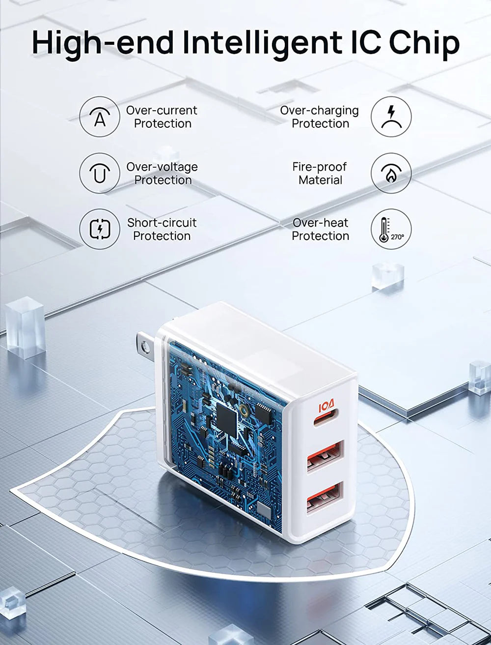 Jsaux 32W 3-Port USB-C Charger - TecHub