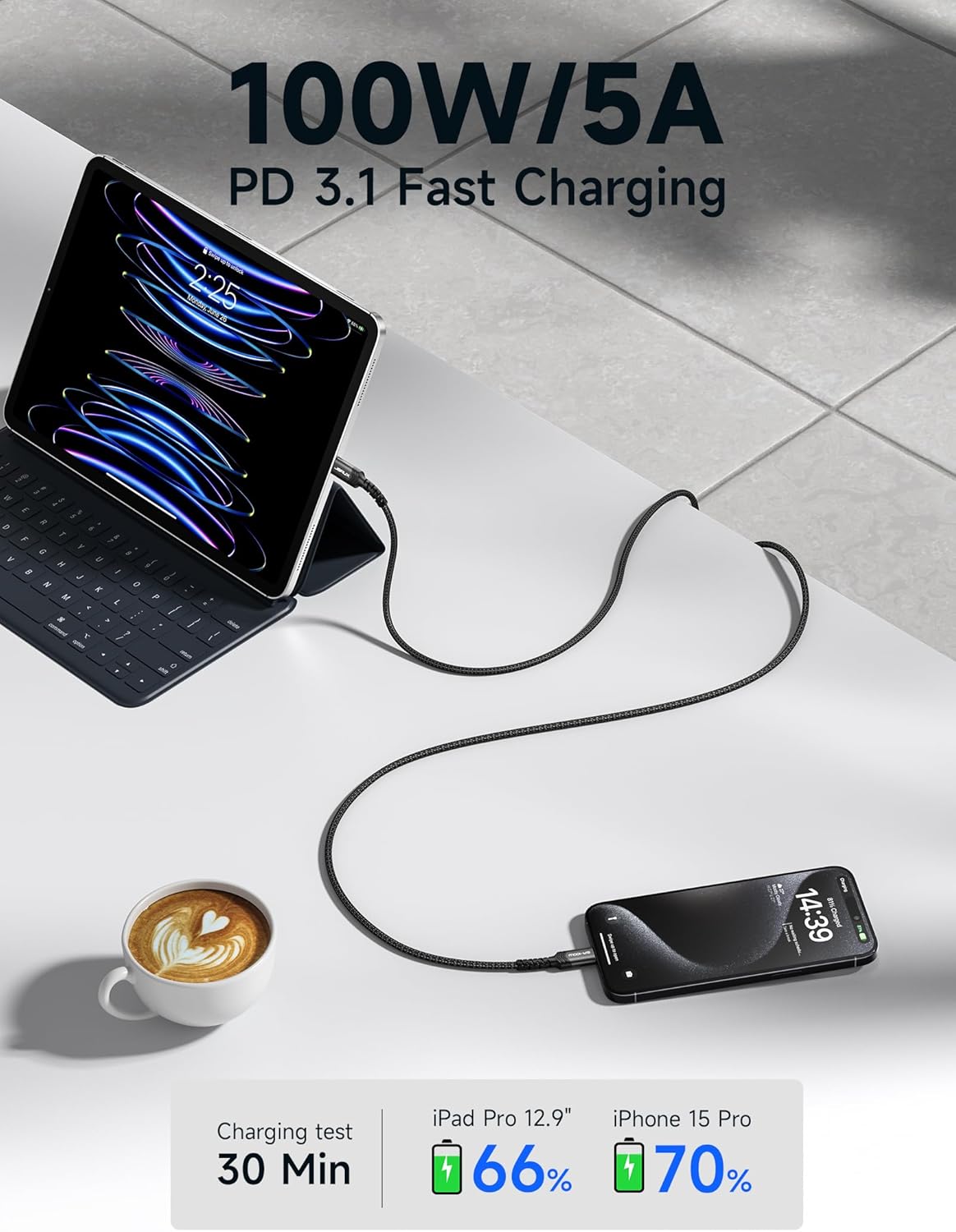 JSAUX USB C to USB C Cable 100W/5A [1-Pack 6.6ft], QC 4.0/USB PD Fast Charging CC0020
