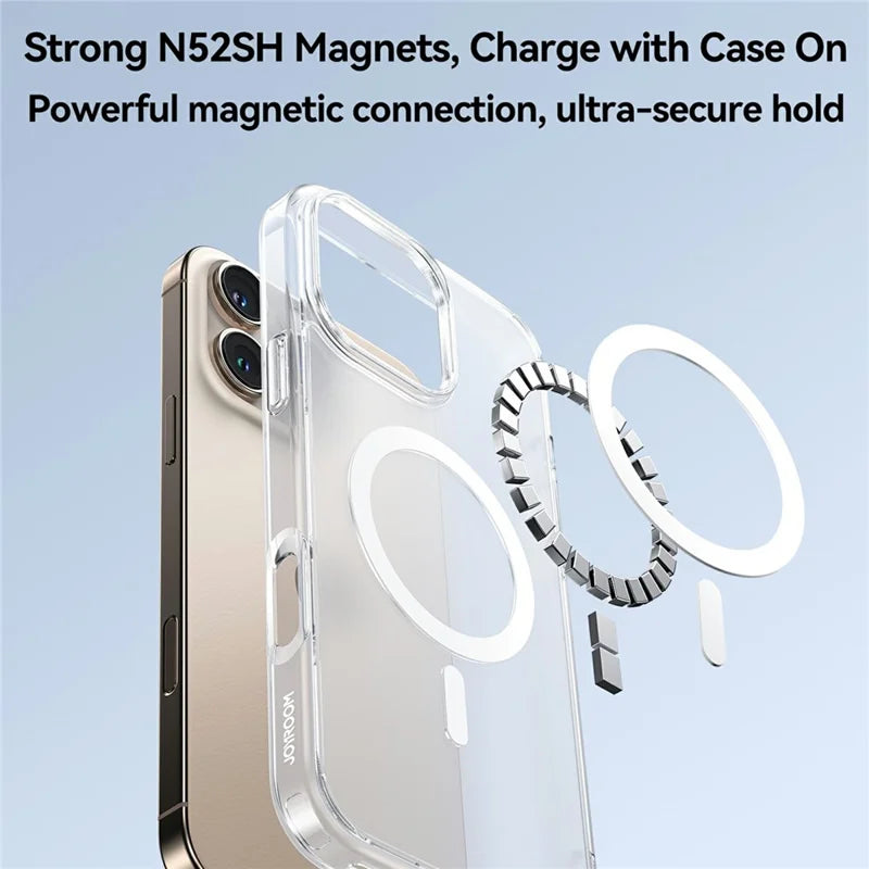 Joyroom JR-16FG8 Magnetic Matte Transparent Case for iPhone 16 Pro Max