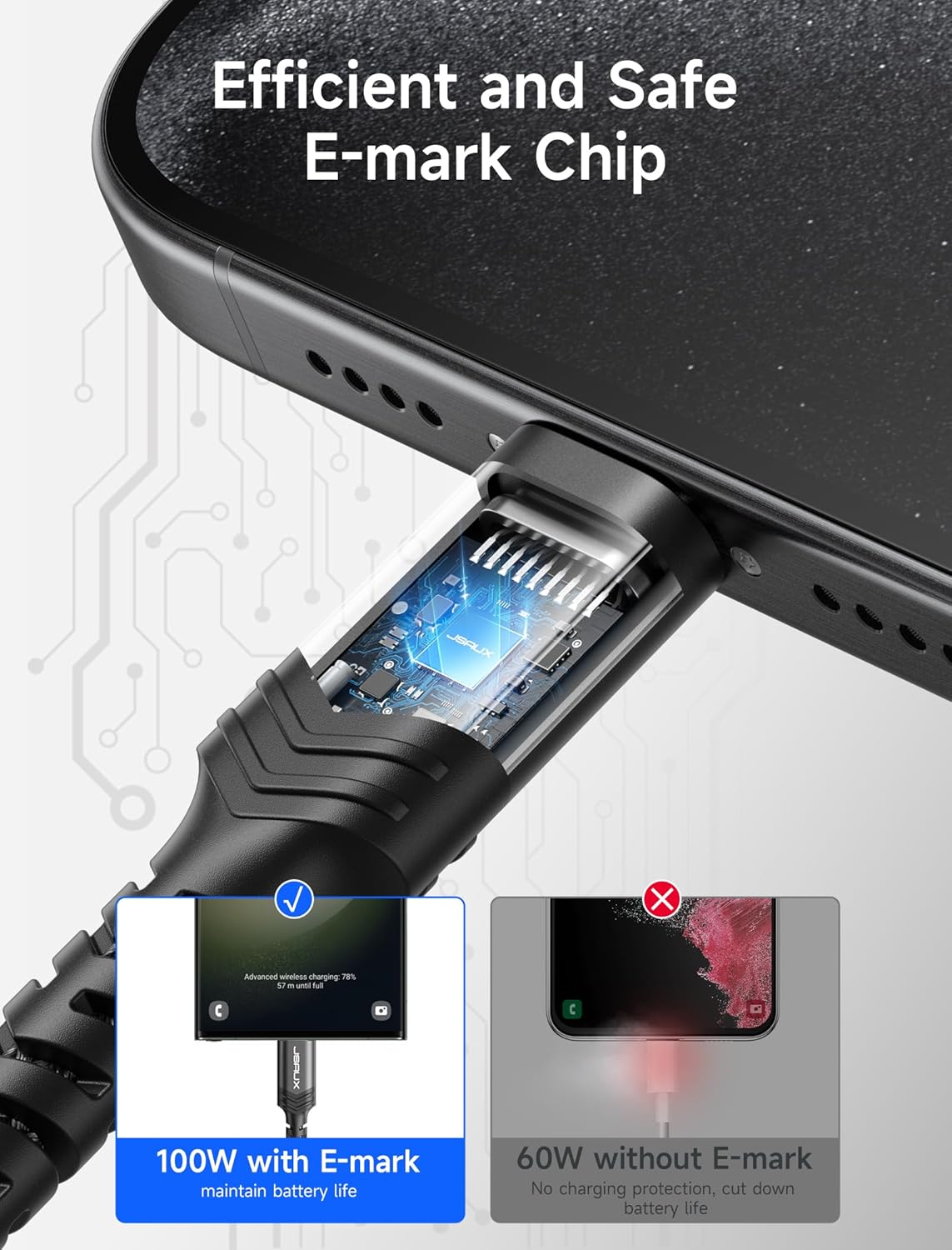 JSAUX USB C to USB C Cable 100W/5A [1-Pack 6.6ft], QC 4.0/USB PD Fast Charging CC0020