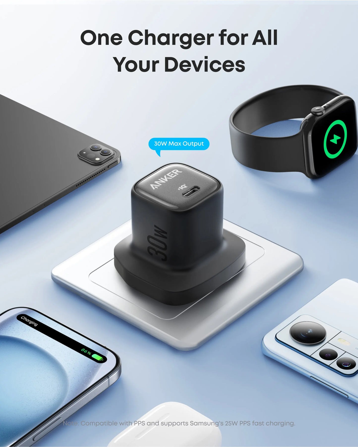 Anker Zolo 30W Compact GaN Adapter with PowerIQ 3.0 USB-C Fast Charger - TecHub