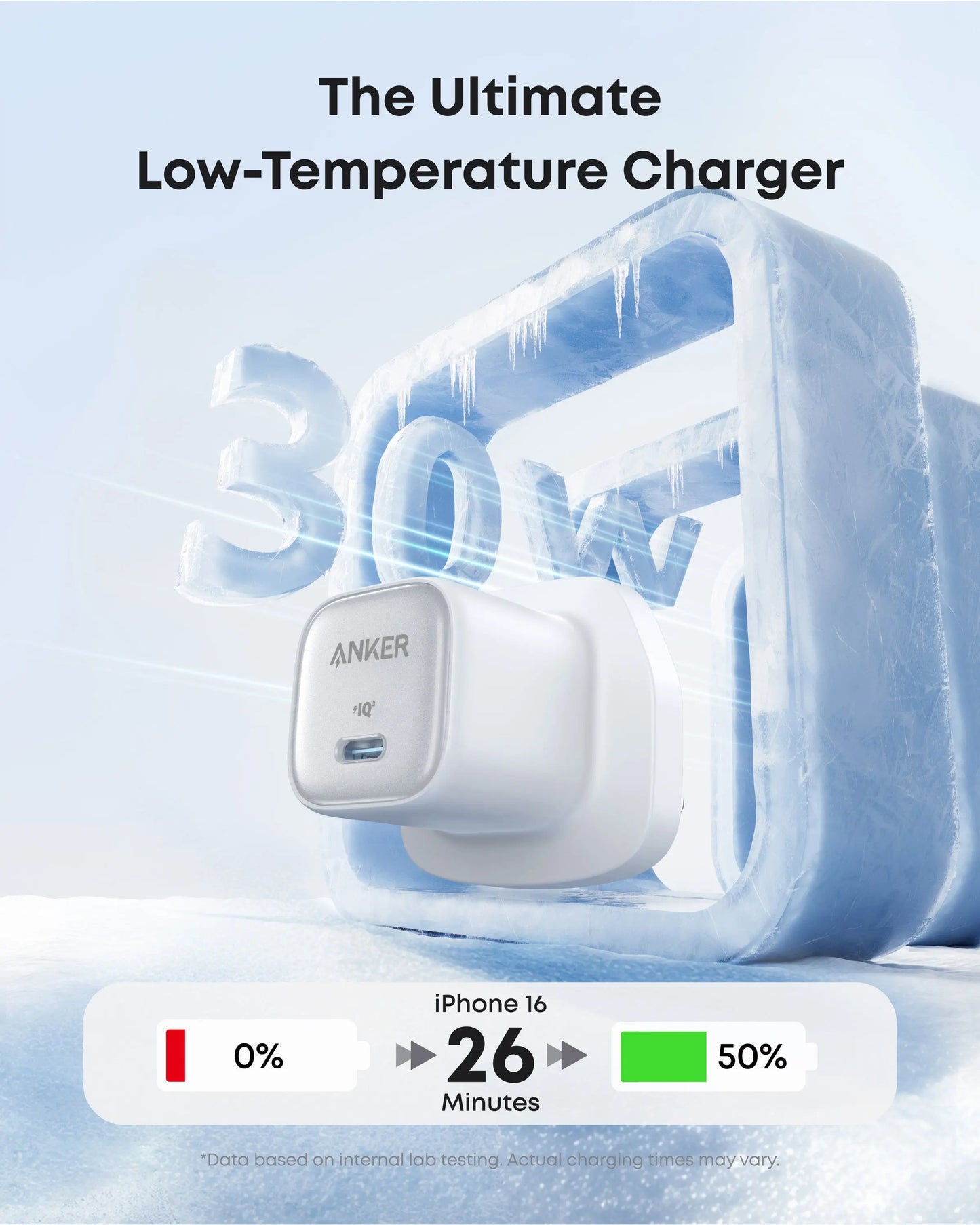 Anker Zolo 30W Compact GaN Adapter with PowerIQ 3.0 USB-C Fast Charger - TecHub