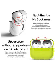 TecHub Araree AirPods Pro NUKIN hard case in neon yellow, showcasing the protective silicone cover for AirPods Pro.