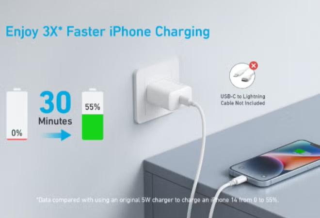 Anker USB C Charger 20W, PIQ 3.0 Durable Compact Fast Charger - White