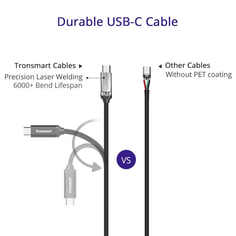 Tronsmart CPP1 3ft Powerlink USB C to USB A 2.0 Cable - TecHub