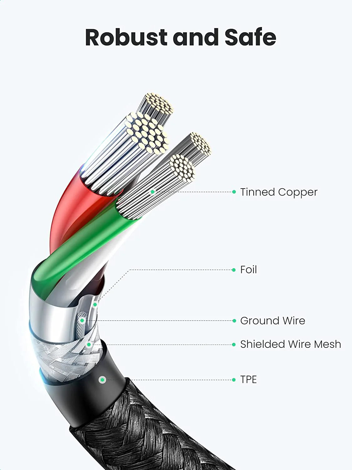 UGREEN 1-meter 60W Type-C to Type-C PD cable with nickel plating and aluminum shell for fast charging and data transfer.